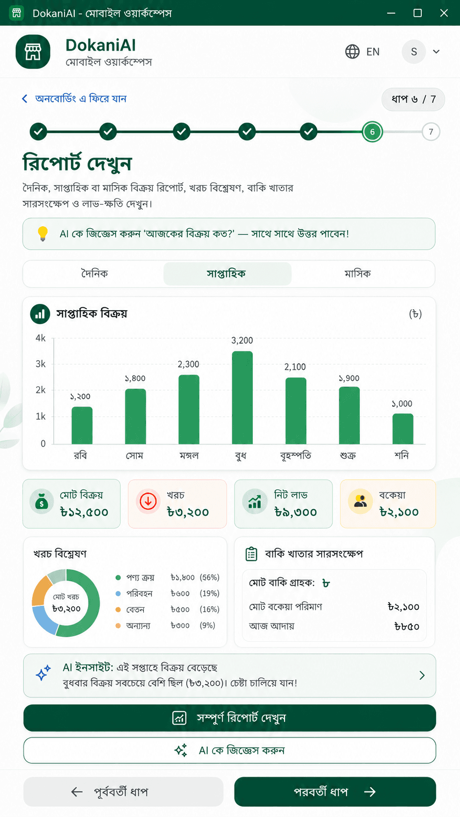 স্মার্ট রিপোর্ট ও ইনসাইট